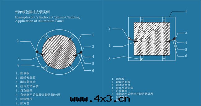 包(bāo)柱(zhù)鋁(lǚ)單闆安(ān)裝(zhuāng)示意图(tú)