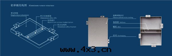 鋁(lǚ)單闆結構图(tú)
